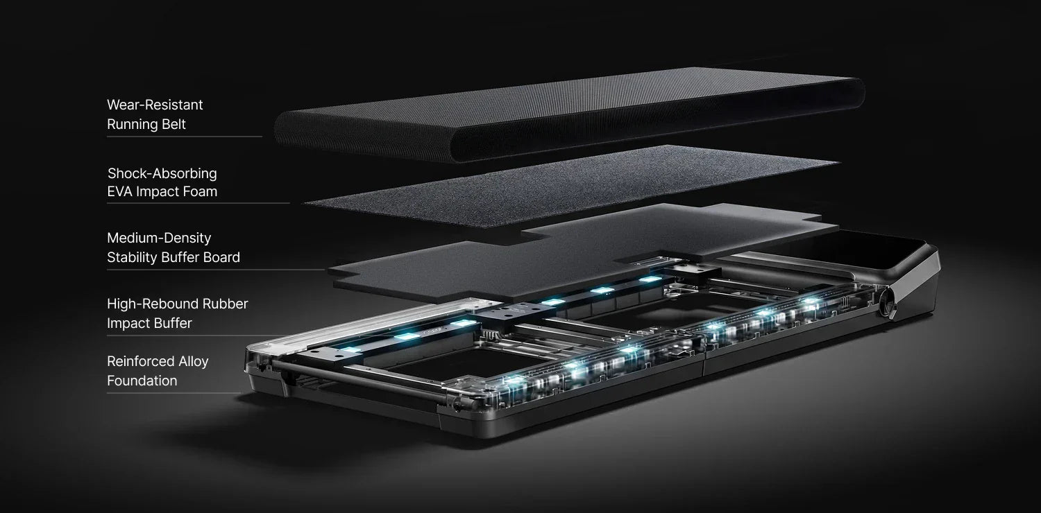 SOFTSTEP™ SHOCK ABSORPTION